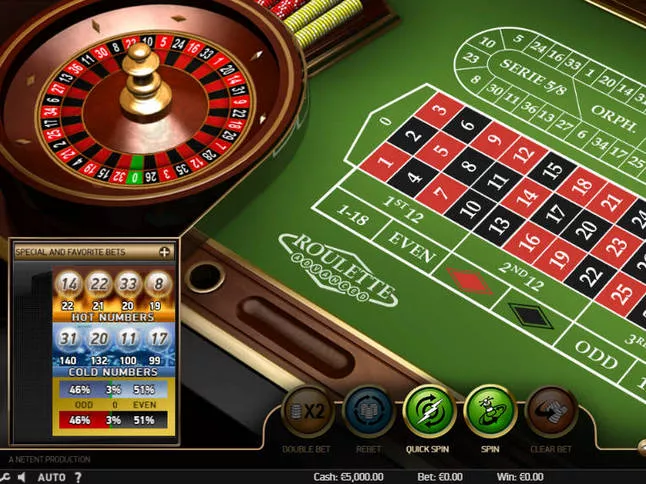 Play 'Advanced Roulette' for Free and Practice Your Skills!